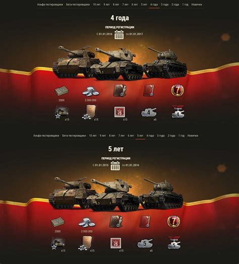 world of tanks anniversary rewards